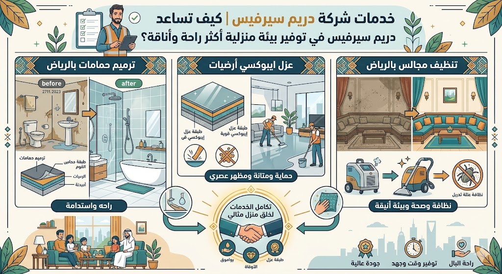كيف تساعد دريم سيرفيس في توفير بيئة منزلية أكثر راحة وأناقة